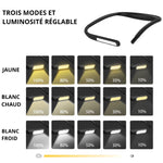 Lampe de lecture LED - Vignette | Lirela